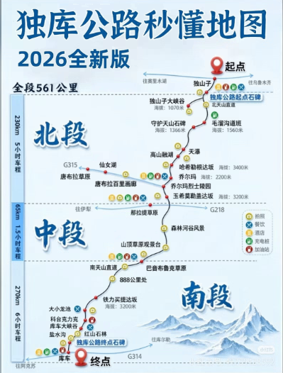 独库路书